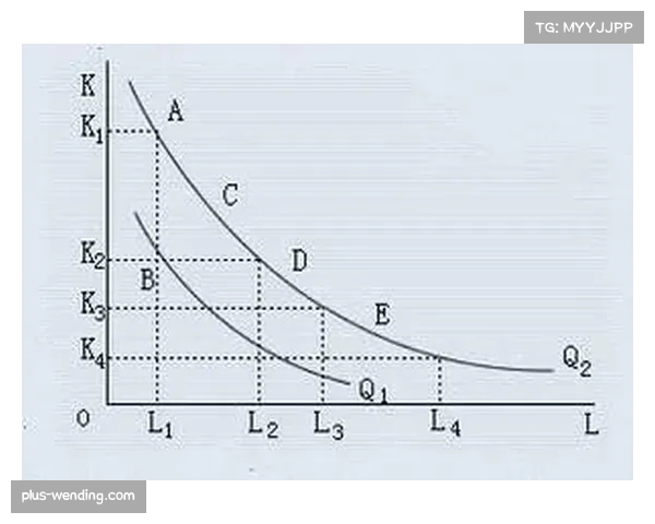 湖人七连胜终结暴露心态问题 边际效应递减规律影响发挥